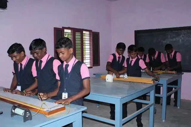 Physics Lab of St.Assisi